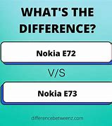 Image result for Nokia E72