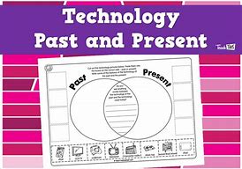 Image result for Past vs Present Technology