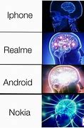 Image result for Nokia iPhone Meme