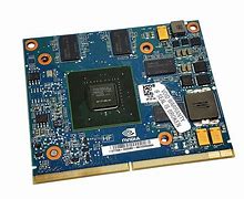 Image result for Laptop External Graphics Card NVIDIA