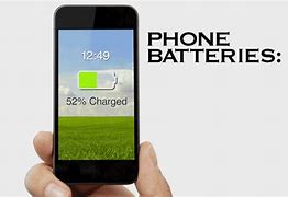 Image result for iPhone with 1000 Battry