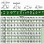 Image result for Diamond Stud Size Chart