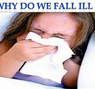 Image result for Slideshaare Why Do We Fall Ill