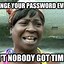 Image result for I Forgot My Domain Password