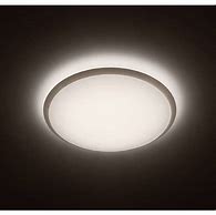 Image result for Philips LED Ceiling Lights