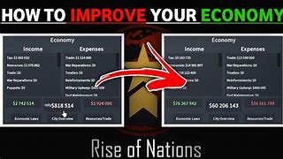 Image result for Roblox Economy