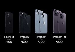 Image result for iPhone 8 Size Comparison Chart