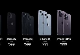 Image result for iPhone Latest Model Price
