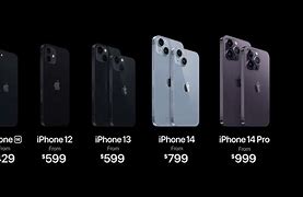 Image result for iPhone SE Lowest Price