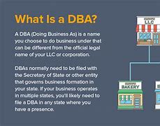 Image result for Dba Company