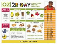 Image result for Dr. Oz 28 Day Diet Plan