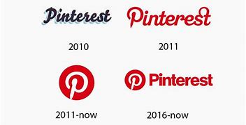Image result for Pinterest Logo Design