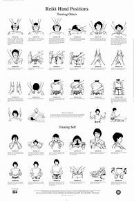Image result for Reiki 2 Hand Positions