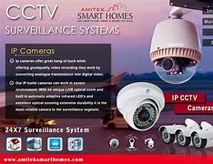 Image result for IP Camera Solution for Home