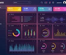 Image result for 5s Audit Dashboard