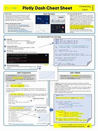Image result for Quick Dash Cheat Sheet