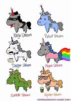 Image result for Differnce Kinds of Unicorns