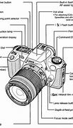 Image result for Canon 35Mm Film Camera
