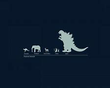 Image result for Funny Wallpapers 4K Windows 1.0