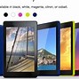 Image result for Latest Kindle Fire