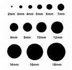 Image result for Millimeters to Inches