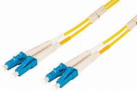 Image result for LC Fiber Optic Jumper Cable Storage