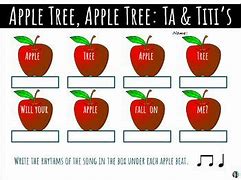 Image result for Apple Tree Song Game