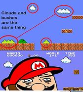 Image result for Mario Games Meme