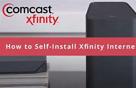 Image result for Xfinity Support Internet