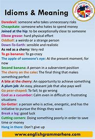 Image result for 100 Idioms and Meanings