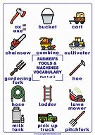 Image result for Farm Tools Poster