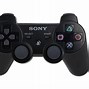 Image result for Sony PS3