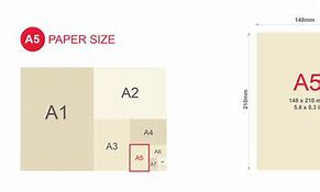 Image result for a5 paper sizes