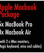 Image result for Apple Mac Box