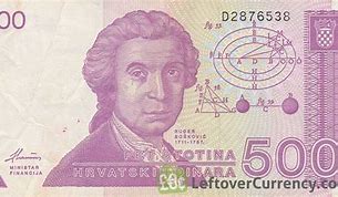 Image result for Croatian Dinar