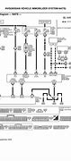 Image result for Cm8200a Pin Reset