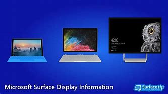 Image result for Microsoft Surface Big Screen
