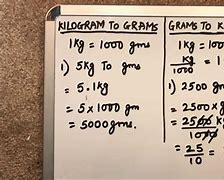 Image result for Measurement Chart Grams to Ounces