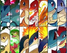 Image result for Pokemon Generacion 8