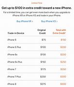 Image result for iPhone 7 Plus Trade in Price