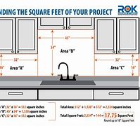 Image result for How to Measure Countertops