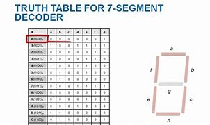 Image result for Checkerboard LCD Hex