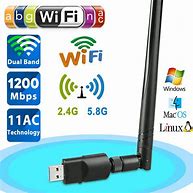 Image result for Wi-Fi Adapter for iPad