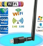Image result for What Is a Wireless Lan Adapter