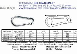 Image result for Snap Hook Sizes