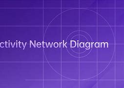 Image result for Sample Network Diagram