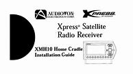 Image result for Audiovox 610