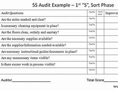 Image result for A1661 vs 5S