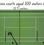Image result for How Farr Is 300 Meters
