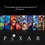 Image result for Pixar Wallpaper